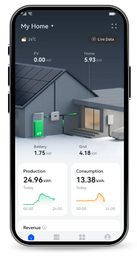 Huawei Fusion Mobile App Representation Image